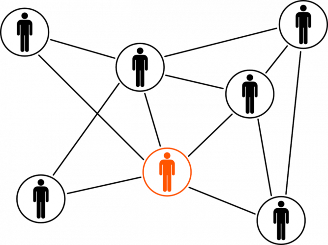simplified backlink mapping